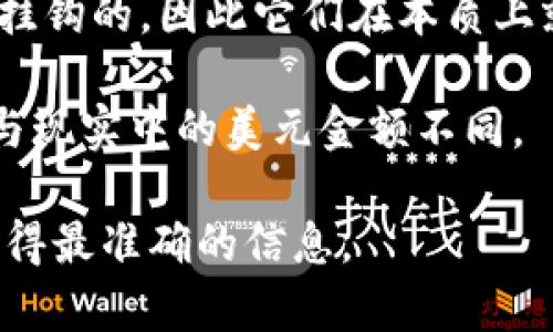 TPWallet 是一个多链数字钱包，主要用于存储和管理加密货币。它支持多种链和代币，包括但不限于以太坊、比特币和一些稳定币（如 USDT、USDC 等）。

如果你在询问 TPWallet 中的余额是否显示为美元（美金），那么需要注意以下几点：

1. **显示的单位**: TPWallet 主要显示的是所持加密货币的数量，以及可能会显示其当前的市场价值。对许多钱包来说，可能会将加密货币的市值转换为美元（USD）作为参考，但实际显示的仍然是相应币种的余额。

2. **选择货币**: 在很多钱包中，用户能够选择以不同法币（如美元、欧元等）显示自己的资产总值。查看应用设置，确认你的显示选项。

3. **稳定币**: 如果你的钱包中包含稳定币（如 USDT 或 USDC），这些代币的价值是与美元挂钩的，因此它们在本质上就是一种数字美元。

4. **市场波动**: 加密货币的价值会随市场波动而变化，因此钱包中的数字资产价值可能会与现实中的美元金额不同。

如果你对 TPWallet 中某个具体功能或显示有疑问，建议参考官方文档或寻求客户支持，以获得最准确的信息。