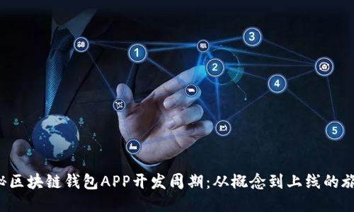 揭秘区块链钱包APP开发周期:从概念到上线的旅程!