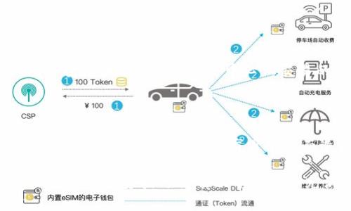 tpwallet 是一个多功能的钱包应用，主要用于存储和管理加密货币。它支持多个区块链网络的资产，并提供了一些额外的功能，如去中心化交易（DEx）和快速转账。然而，关于 tpwallet 是否可以直接用来炒币（即进行加密货币交易或投机），我们需要深入探讨。

1. tpwallet 的功能概述

tpwallet 是一款专注于用户体验的加密货币钱包。它的直观界面让用户能够轻松管理自己的数字资产。在 tpwallet 中，用户可以创建多种钱包，支持多种主流的加密货币，如比特币、以太坊、波卡等。除了简单的收发功能，tpwallet 还提供了其他一些非常实用的功能。

2. 加密货币交易的基础知识

在讨论是否能在 tpwallet 上“炒币”之前，我们首先需要了解加密货币交易的基础。在传统的投资市场中，炒币概念与股票交易类似，意味着通过短期买卖来获取利润。通常，投资者会在低价时买入，在高价时卖出，以此赚取差价。

3. tpwallet 的交易功能

tpwallet 提供去中心化交易（DEx）的服务，这意味着用户可以在去中心化的交易平台上直接进行资产交易，而不需要依赖第三方中介。这与传统的中心化交易所（如 Binance 或 Coinbase）不同，后者是集中管理的，用户必须将资产存入这些平台才能进行交易。

4. 如何在 tpwallet 中进行交易

如果你选择在 tpwallet 中进行交易，首先需要确保你的钱包中有足够的资产。用户可以通过转账或购买加密货币来增加钱包中的余额。通过选择特定的资产对，用户可以选择想要买入或卖出的加密货币，系统将为用户提供实时的市场价格，并允许他们进行相应的交易操作。

5. 风险与注意事项

尽管 tpwallet 提供交易功能，但用户在进行加密货币交易时也需要注意风险。市场价格波动比较大，有可能导致投资者在短时间内承受重大损失。此外，去中心化交易的流动性可能相对较低，这也会影响交易效率和价格透明度。因此，投资者在做出投资决策前，必须进行充分的市场研究和风险评估。

6. 总结

tpwallet 确实提供了交易功能，使得用户可以进行数字资产的买卖。然而，用户在利用这个平台进行炒币时，仍需要冷静、谨慎，树立合理的投资观念，避免因盲目跟风而造成的损失。

总的来说，使用 tpwallet 进行炒币是可行的，但用户需具备足够的知识、风险意识以及对市场的敏锐判断。因此，深入了解趋势，增强个人的投资技巧将有助于在这个充满挑战的数字货币市场中立于不败之地。