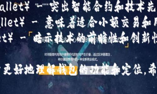 区块链钱包的名称可以根据其功能、特性或者目标用户群体来设计。这里有一些创意性的名称供你参考：

1. **链心钱包**（ChainHeart Wallet） - 强调用户和区块链之间的紧密连接。
2. **密钥宝盒**（KeyVault） - 暗示安全性和存储的功能。
3. **灵链钱包**（FlexiChain Wallet） - 展现灵活性和多样性，可以适配多种区块链资产。
4. **彩虹钱包**（Rainbow Wallet） - 象征着丰富的资产种类和可能性。
5. **数藏钱包**（CryptoHaven Wallet） - 暗示这是一个安全的地方来保存数字资产。
6. **链上财富**（OnChain Wealth） - 强调区块链技术带来的财富管理。
7. **护链者**（ChainGuard） - 强调用户资产的保护。
8. **智链钱包**（SmartChain Wallet） - 突出智能合约和技术先进性。
9. **微链钱包**（MicroChain Wallet） - 意味着适合小额交易和用户。
10. **未来钱包**（Future Wallet） - 暗示技术的前瞻性和创新性。 

选择一个合适的名称可以帮助用户更好地理解钱包的功能和定位。希望这些名称能够为你提供灵感！