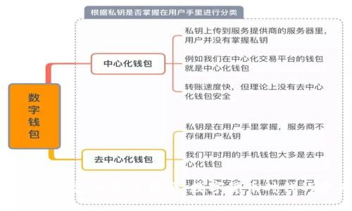 选择最优数字货币钱包的终极指南：数字货币时代的资产安全与便捷