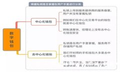 解锁TokenPocket潜能：如何有效推广与引流，提升用