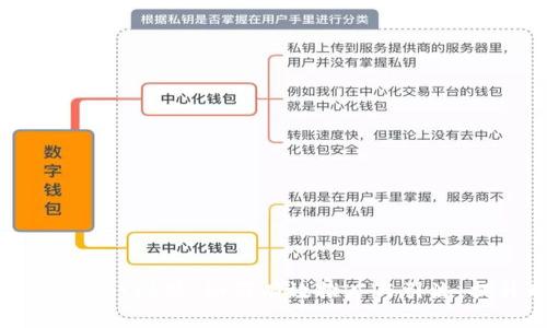 解锁TokenPocket潜能：如何有效推广与引流，提升用户体验