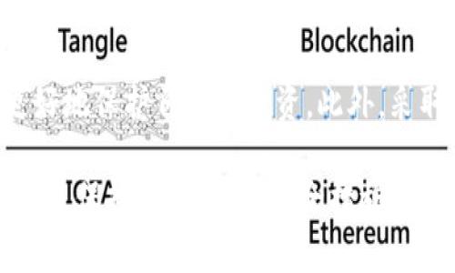 对于如何在TPWallet等数字资产钱包中，用户的币可能被他人转走的问题，通常涉及以下几个方面。我们将从钱包的工作原理、防范措施、安全性等方面进行详细探讨。

什么是TPWallet？
TPWallet是一款支持多种数字货币的移动钱包，旨在为用户提供便捷、安全的数字资产管理方式。它不仅允许用户存储和转账各种加密货币，还支持去中心化金融（DeFi）应用的交互。随着区块链技术的普及，这类钱包越来越受到用户的青睐，但是，钱包的安全性和使用方式直接关系到用户资产的安全。

数字资产转移的基本原理
在TPWallet中，用户的币实际上是存储在区块链上的，而数字钱包只是一个存取这些币的接口。当用户要进行转账时，实际上是通过签名一笔交易并将其广播到区块链网络中。如果某个人掌握了用户的钱包私钥或者助记词，就可以篡改这个交易，从而实现非法转移。

私钥的安全性
钱包的私钥可以看作是钥匙，只有它才能访问你钱包里的数字资产。一旦私钥泄露，任何人都可以轻易地把你的币转走。常见的私钥泄漏原因包括：使用不安全的网络、在不可信的网站上输入私钥、以及不当的存储方式，例如将私钥保存在不安全的地方。

助记词的重要性
助记词通常是由一组英文单词构成，是私钥的一种便捷表示方法。用户在创建钱包时，系统会提供一组助记词，用户必须妥善保存这组单词。如果助记词被他人获得，甚至可以直接恢复你的钱包并转移其中的资产，因此，务必不要将助记词保存在网络上或分享给他人。

常见的攻击方式
在数字资产领域，攻击者可能会通过多种方式试图获取用户的私钥和助记词。以下是一些常见的攻击手段：

ul
  listrong钓鱼攻击：/strong攻击者通过伪装成合法网站，诱导用户输入私钥或助记词。/li
  listrong恶意软件：/strong一些恶意程序专门设计用来窃取用户的私钥和助记词，这些程序可能潜伏在用户的设备上。/li
  listrong网络监听：/strong在不安全的Wi-Fi网络中发送交易信息，黑客可能会截获交易数据并窃取相关信息。/li
/ul

如何保管你的数字资产？
为了防止资产被非法转移，用户可以采取以下多种防范措施：

ul
  listrong使用冷钱包：/strong冷钱包不连接互联网，有效防止黑客攻击，是储存大额资金的理想选择。/li
  listrong启用双重认证：/strong通过手机或其他设备进行额外的身份验证，增加账户安全性。/li
  listrong定期更新密码：/strong经常更换钱包的登录密码，增强安全性。/li
  listrong监测不寻常的活动：/strong及时查看账户交易记录，一旦发现异常，立即采取措施。/li
/ul

总结：增强自我保护意识
数字资产的安全性不是一蹴而就的，它需要用户对安全性的持续关注与防范。了解TPWallet及数字钱包的基本工作原理，有助于用户更好地保护自己的投资。此外，采取适当的安全措施，定期检查帐户状态，保持警惕，都会大大降低资产被转移的风险。

通过上述分析，我们了解到，TPWallet中的数字资产可以因多种原因被非法转移，主要原因是用户私钥与助记词的安全性未得到有效保障。保持警觉、增强安全措施是保护数字资产的关键。希望每位用户都能有效地管理和保护自己的数字财富。