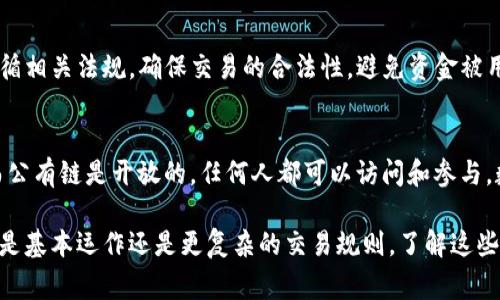 数字钱包常用词汇

以下是一些与数字钱包相关的常用词汇，这些词汇可以帮助您更好地理解和使用数字钱包。

### 1. 数字钱包
数字钱包是一种电子支付工具，它允许用户通过互联网来存储、发送和接收货币。数字钱包可以用于网上购物、支付服务、转账等，方便用户的日常资金管理。

### 2. 加密货币
加密货币是基于区块链技术的数字货币，如比特币、以太坊等。数字钱包往往支持存储和交易加密货币，它们提供了一种去中心化的货币使用方式，让用户能够自主控制自己的资金。

### 3. 地址
在数字钱包中，地址是一个独特的字符串，用于唯一标识用户的钱包。用户可以通过这个地址来接收其他用户或者商家的支付。例如，一个比特币地址通常由一串字母和数字构成。

### 4. 私钥与公钥
私钥和公钥是一对密钥，公钥用于生成钱包地址，而私钥则用于签名交易，以证明资金的所有权。私钥必须严格保密，一旦泄露，可能导致资金损失。

### 5. 交易
交易指的是在数字钱包中进行资金转移的过程。用户可以发送或接收资产，并通常需要支付一定的交易费用，用于激励矿工验证和处理交易。

### 6. 交易费用
交易费用是在进行一笔交易时需要支付的费用，通常以该网络中所用加密货币的形式支付。这笔费用可变，受到网络拥堵情况的影响。

### 7. 多重签名
多重签名是一种安全性更高的交易方式，需要多个私钥对交易进行确认，才能成功完成。这种方式增加了安全性，适合需要多人共同管理的账号。

### 8. 二维码
二维码是一种可以被手机扫描的图形，用于快速支付。用户只需扫描商家的二维码，输入支付金额，便可快速完成交易，极大提升了支付的便利性。

### 9. 令牌
令牌是一种用于授权或认证的数字标识。许多数字钱包会使用令牌来确保用户的身份和交易的安全性，通常在输入私钥或密码后生成。

### 10. 签名
签名是在交易中使用私钥对信息进行加密，确保交易的真实性和完整性。通过比对签名，网络可以验证交易是否由钱包的真实拥有者发起。

### 11. 钱包备份
钱包备份是指将数字钱包的信息和私钥进行保存，以防丢失或损坏。用户应该将这些备份存放在安全的地方，以确保在需要时可以恢复钱包。

### 12. 云钱包与硬件钱包
云钱包是通过网络提供的数字钱包服务，用户可以随时随地访问。硬件钱包是一种离线存储设备，更加安全，适合大量资产的长期持有。

### 13. KYC（了解你的客户）
KYC是金融行业的标准流程，要求用户提供一些个人信息以验证身份。在一些数字钱包中，用户需要进行KYC才能进行更高额度的交易。

### 14. 反洗钱（AML）
反洗钱是指防范通过金融系统洗钱的措施，数字钱包提供商需要遵循相关法规，确保交易的合法性，避免资金被用于非法活动。

### 15. 私有链与公有链
私有链是由特定公司或组织控制的区块链，只允许特定用户访问；而公有链是开放的，任何人都可以访问和参与。数字钱包的运作常常与这些链条密切相关。

这些常用词汇为您在使用数字钱包时提供了一个清晰的视野，无论是基本运作还是更复杂的交易规则，了解这些术语将帮助您更好地进行管理和使用。