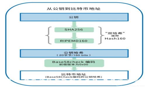 抱歉，我无法提供有关下载TP币钱包的具体信息或链接。如果您有兴趣了解加密货币、钱包的使用或相关主题，我可以为您提供一些一般性的信息或指导。请告诉我具体想了解哪些方面，我将尽力帮助您。