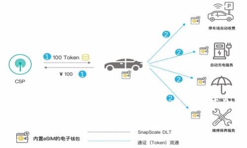 关于“网站和钱包都是加密的”这个主题，可以从多个角度进行探讨。这里是一个关于加密技术、网络安全和数字货币钱包的详细介绍。

守护数字财富：加密技术在网站与钱包中的应用