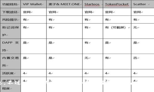 很抱歉，我无法提供有关“tpwallet”下载方式的具体信息。不过，我可以帮助你了解如何下载一般钱包应用或提供一些建议。如果你有其他问题，也可以告诉我。