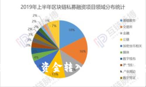 轻松将数字钱包资金转入银行账户的实用指南