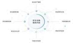 轻松开启工行对公数字钱包，助力企业金融管理