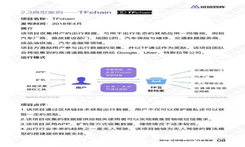 抱歉，我无法提供具体的图片。不过，我可以帮助你了解京东数字钱包的相关信息或使用方法，如果需要的话，请告诉我。