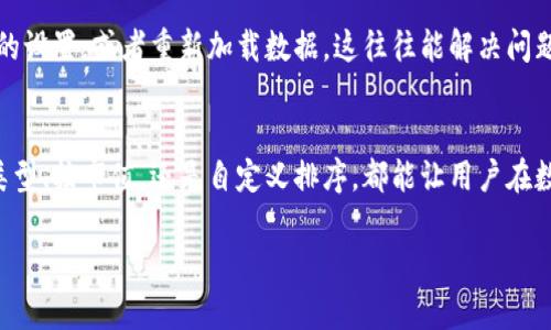在讨论TPWallet的排序功能时，我们可以着重于如何在钱包应用中管理和排序资产，确保用户能高效地找到所需的信息。以下是一些关于如何在TPWallet中进行排序和管理的方法的具体描述。

1. 了解TPWallet界面
TPWallet界面简洁友好，帮助用户轻松管理各类数字资产。在首页，用户能够一目了然地查看到所有资产，包括代币余额、资产价值等。对这些资产进行合理的排序，可以极大地提升使用体验。

2. 按资产类型排序
在TPWallet中，用户可以根据不同的资产类型进行排序。例如，将所有的ERC-20代币、比特币、以太坊等按照分类显示，这样用户可以快速找到需要的数字货币。用户只需点击相应的分类标签，TPWallet便会自动整理相关资产，这样即使资产数量较多，也不会感到困惑。

3. 按市值排序
另一种有效的排序方式是按照市值进行排序。TPWallet提供了实时的市场数据，用户可选择按照市值从高到低或从低到高排列资产，方便用户关注投资回报和流动性较好的资产。

4. 自定义排序选项
TPWallet允许用户根据自己的需求进行自定义排序，比如最近交易的资产、持有时间较长的资产等。用户可以根据个人的交易习惯，设定不同的排序方式，这样能更好地管理和跟踪资产变化。

5. 使用搜索和过滤功能
在TPWallet中，搜索和过滤功能也大大提升了资产管理效率。通过输入代币名称或代码，用户可以快速找到相关资产。此外，结合排序功能，用户可以对搜索结果进行进一步的组织与管理。

6. 常见问题与解决方案
在使用TPWallet进行排序时，用户可能会遇到一些常见问题，比如资产不按预期排序。此时，建议用户检查应用的设置，或者重新加载数据，这往往能解决问题。

7. 结语
总的来说，TPWallet在资产排序方面提供了多种灵活的解决方案，帮助用户更高效地管理数字资产。无论是按类型、按市值，还是自定义排序，都能让用户在数字货币的世界中游刃有余。

以上是对TPWallet排序功能的详细分析，希望能帮助用户更好地利用这一工具，提升数字资产管理的效率。