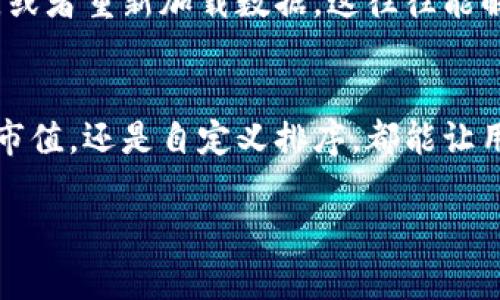 在讨论TPWallet的排序功能时，我们可以着重于如何在钱包应用中管理和排序资产，确保用户能高效地找到所需的信息。以下是一些关于如何在TPWallet中进行排序和管理的方法的具体描述。

1. 了解TPWallet界面
TPWallet界面简洁友好，帮助用户轻松管理各类数字资产。在首页，用户能够一目了然地查看到所有资产，包括代币余额、资产价值等。对这些资产进行合理的排序，可以极大地提升使用体验。

2. 按资产类型排序
在TPWallet中，用户可以根据不同的资产类型进行排序。例如，将所有的ERC-20代币、比特币、以太坊等按照分类显示，这样用户可以快速找到需要的数字货币。用户只需点击相应的分类标签，TPWallet便会自动整理相关资产，这样即使资产数量较多，也不会感到困惑。

3. 按市值排序
另一种有效的排序方式是按照市值进行排序。TPWallet提供了实时的市场数据，用户可选择按照市值从高到低或从低到高排列资产，方便用户关注投资回报和流动性较好的资产。

4. 自定义排序选项
TPWallet允许用户根据自己的需求进行自定义排序，比如最近交易的资产、持有时间较长的资产等。用户可以根据个人的交易习惯，设定不同的排序方式，这样能更好地管理和跟踪资产变化。

5. 使用搜索和过滤功能
在TPWallet中，搜索和过滤功能也大大提升了资产管理效率。通过输入代币名称或代码，用户可以快速找到相关资产。此外，结合排序功能，用户可以对搜索结果进行进一步的组织与管理。

6. 常见问题与解决方案
在使用TPWallet进行排序时，用户可能会遇到一些常见问题，比如资产不按预期排序。此时，建议用户检查应用的设置，或者重新加载数据，这往往能解决问题。

7. 结语
总的来说，TPWallet在资产排序方面提供了多种灵活的解决方案，帮助用户更高效地管理数字资产。无论是按类型、按市值，还是自定义排序，都能让用户在数字货币的世界中游刃有余。

以上是对TPWallet排序功能的详细分析，希望能帮助用户更好地利用这一工具，提升数字资产管理的效率。
