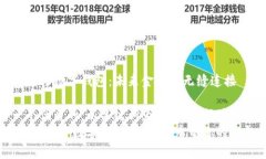 趣链科技与数字钱包：未来金融的无缝连接思考