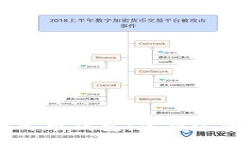 轻松开启数字人民币钱包：掌握这些条件，立刻行动！