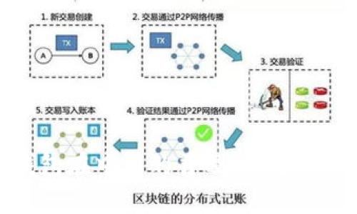 数字钱包在中国的普及：让生活更智能