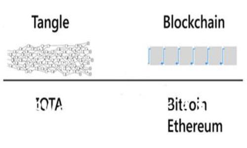 探索TPWallet的最新动态与未来展望