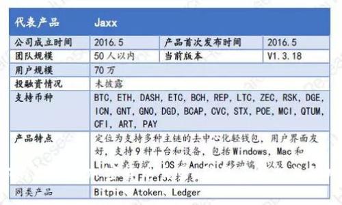 截至我最后更新的信息，TPWallet 是一款多链数字资产钱包，支持多种加密货币的管理和交易，包括波场(TRON)的TRC20代币。用户可以通过TPWallet来管理和兑换波场币（TRX）及其他TRC20代币。但需要注意的是，具体的兑换功能是否支持以及操作流程可能会随时更新或变化。

如果你希望在 TPWallet 中直接兑换波场币，建议按照以下步骤操作：

1. **下载并安装 Wallet 应用**：确保你已经下载并安装了最新版本的 TPWallet。

2. **创建或导入钱包**：如果你是新用户，可以创建一个新钱包，或者如果你已经有一个钱包，可以导入你的钱包。

3. **添加资产**：确保在钱包中添加了波场币（TRX）及你需要兑换的其他代币。

4. **选择兑换功能**：在钱包界面中，寻找“兑换”或“交易”功能。

5. **选择代币**：选择你希望兑换的代币和目标代币。

6. **确认交易**：输入你希望兑换的数量并确认交易。此时，系统可能会显示相关的交易手续费。

7. **等待确认**：交易完成后，耐心等待网络确认，兑换的波场币会显示在你的钱包中。

在进行任何交易或兑换之前，建议你查看TPWallet的官方文档或支持页面，以获取最新的功能说明和信息。此外，如果你不太熟悉加密货币交易，确保了解相关的风险，并尽量小额操作。