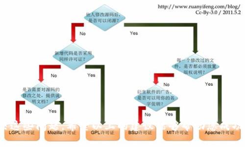 如果您在美国下载TokenPocket的过程中遇到问题，以下是一些可能的解决方案以及一些背景知识，希望能为您提供帮助。

### TokenPocket是什么？

TokenPocket是一个多链数字钱包，支持多种区块链资产管理及DApp（分布式应用程序）访问。用户可以用TokenPocket方便地进行交易、资产管理，还可以参与各类区块链项目。但有时，由于地区限制或网络设置的原因，用户可能会遇到无法下载或使用的情况。

### 常见的下载问题及解决方法

#### 1. 地区限制

在某些情况下，TokenPocket可能会在特定地区受到限制。如果您在美国没有找到该应用，尝试以下方法：

- **更改应用商店地区**：在您的手机设置中，更改Apple ID或Google Play账户的地区设置，否则您可能无法直接找到TokenPocket。

- **使用VPN**：借助VPN连接到其他国家的服务器（例如中国或新加坡），然后尝试重新下载TokenPocket。请确保选择一个可靠的VPN服务。

#### 2. 网络连接

确保您的网络连接稳定。如果您的网络信号较弱，可能会导致下载失败。

- **重新连接Wi-Fi**：尝试关闭Wi-Fi并重新连接，或切换到蜂窝网络，看看是否有所改善。

- **清除缓存**：在设备的设置中清除应用商店的缓存，这有时可以解决下载过程中的问题。

#### 3. 设备兼容性

确保您的设备符合TokenPocket的最低系统要求：

- **操作系统版本**：TokenPocket可能需要最新的iOS或Android版本确保兼容性。请确保您的设备系统更新。

- **存储空间**：检查您设备上是否有足够的存储空间来安装新的应用程序。有时候存储不足会导致下载失败。

### TokenPocket的使用小贴士

一旦您成功下载TokenPocket，以下是一些使用时的小技巧：

#### 1. 资产管理

TokenPocket允许用户管理多种数字资产，您可以根据需求将不同的区块链资产存放在这个钱包中。

- **创建多个钱包**：根据您的使用需求，您可以创建多个钱包地址，以便管理不同类型的资产。

- **安全备份**：一定要保管好您的助记词（Mnemonic Phrase）和私钥，丢失后将无法恢复您的资产。

#### 2. 参与DApp

TokenPocket不仅是一个钱包，还可以直接访问多个去中心化应用（DApps）。

- **探索DApp商店**：通过TokenPocket的DApp浏览器，您可以直接探索和使用各种应用，包括DeFi、NFT市场等。

- **注意安全**：在使用DApps时，请确保选择信誉良好的平台，并仔细阅读合约信息，避免潜在的风险。

#### 3. 社区及支持

加入TokenPocket的用户社区，可以获得更多的使用技巧及动态信息。

- **加入社交媒体群组**：关注TokenPocket的官方社交媒体账号，加入用户交流群，随时获取最新消息和技术支持。

- **文档和教程**：TokenPocket提供了丰富的使用文档和视频教程，这对于新手用户特别重要，可以快速上手。

### 结论

虽然您在美国下载TokenPocket可能会遇到一些障碍，但通过更改地区设置、使用VPN或检查网络连接，通常可以轻松解决这些问题。希望以上的建议能够帮助您成功下载TokenPocket，开启您的数字资产管理之旅！如果问题依然存在，请考虑联系TokenPocket的客服寻求进一步的支持。