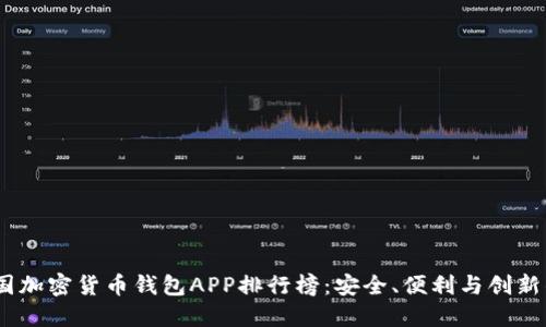 2023年美国加密货币钱包APP排行榜：安全、便利与创新的完美结合