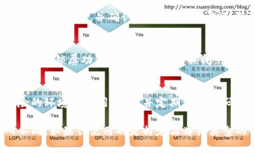 关闭钱包加密锁屏功能的具体步骤可能因不同的钱包应用而异，但一般可以按照以下几个步骤进行：

### 步骤一：打开钱包应用
首先，找到并点击你的钱包应用程序，确保你已经登录到你的账户。如果你的账户需要解锁，可以输入密码或使用指纹进行解锁。

### 步骤二：访问设置菜单
在主界面上，找到通常位于右上角或左上角的菜单图标（可能是三条横线或齿轮图标），点击它以进入设置菜单。

### 步骤三：找到安全或隐私选项
在设置菜单中，往下滚动寻找“安全”或者“隐私”选项。这一选项通常包含与锁屏或加密相关的设置。

### 步骤四：管理加密锁屏
在“安全”或“隐私”选项中，寻找“锁屏设置”或“加密锁定”功能。点击进入后，你会看到相关的锁定选项。通常会有选项允许你禁用或调整锁屏的频率。

### 步骤五：确认更改
选择禁用加密锁屏功能后，系统可能会要求你确认此更改。请仔细阅读提示信息，并确认你的操作。也许还需要输入密码或者进行指纹识别以进行验证。

### 步骤六：测试更改
完成设置后，返回钱包的主界面，尝试退出并重新打开应用程序，检查加密锁屏功能是否已经成功关闭。

### 其他注意事项
关闭加密锁屏功能可能会降低账户的安全性，因此请确保在没有风险的环境中使用钱包，并定期更改密码，以防止未授权访问。

以上步骤适用于多数常见的电子钱包应用，但具体步骤可能会有所不同。如果你使用的是特定品牌或类型的钱包，建议查看官方的用户手册或支持文档以获取更准确的信息。
