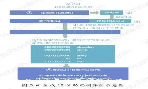 掌握TPWallet交易技巧，实现极速交易体验！