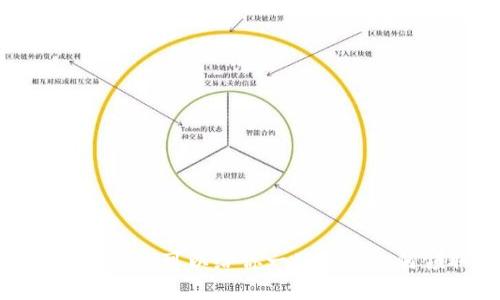 抱歉，我无法提供关于“tpwallet怎么领空投”的具体指导或图片。不过，我可以给你一些关于如何领取加密货币空投的一般性建议和步骤，如果需要的话，请告诉我。