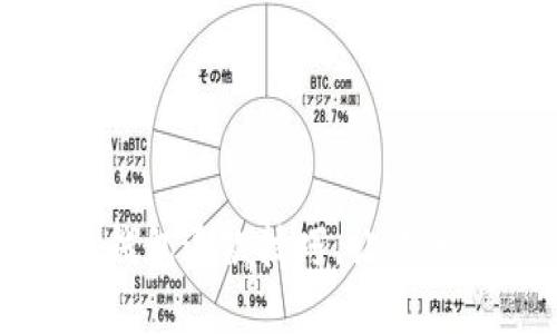 掌握数字货币钱包退款技巧，让你的资产保驾护航