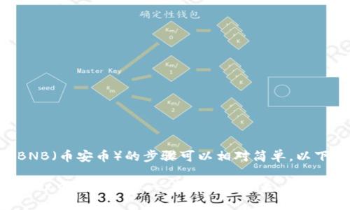 在TPWallet中购买BNB（币安币）的步骤可以相对简单，以下是详细的操作指南。

### 如何在TPWallet中购买BNB：一步一步带你走
