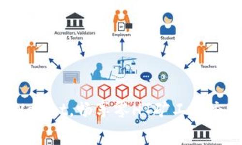 使用TPWallet，畅享零HT矿工费交易体验！
