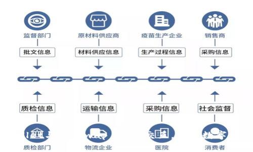 掌握TPWallet与Uniswap V3的交互，开启数字资产新纪元