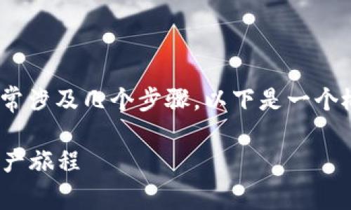 将TPWallet中的资产转移到其他钱包或平台，通常涉及几个步骤。以下是一个概括的指导步骤，帮助您安全、有效地完成此操作。

### 轻松转移TPWallet资产，开启你的数字资产旅程