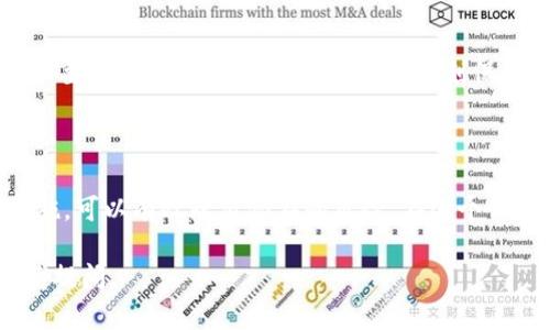 在考虑使用TPWallet进行卖币或任何其他加密货币交易时，安全性是每个投资者必须优先考虑的因素。TPWallet是一种多功能的数字钱包，支持多种区块链资产的存储与交易。以下是关于TPWallet卖币批准安全性的一些重要因素和建议。

1. 基本了解TPWallet

TPWallet是一个性能卓越的去中心化钱包，它不仅支持多种加密货币的存储，还提供了用户友好的交易界面。其核心目的是为了简化用户的加密货币管理，同时保障资产的安全性。TPWallet采用了先进的加密技术来保护用户的私钥，这使得用户的资金存储在本地，提高了安全性。

2. 交易的安全机制

TPWallet在进行卖币操作时，采用了一系列安全机制以保障每次交易的安全。首先，所有的交易请求都会经过多重身份验证，这意味着即使攻击者掌握了用户的账户信息，也无法随意进行交易。此外，TPWallet配备了Cold Storage（冷钱包）功能，将大部分用户资产存储在离线环境中，避免受到网络攻击。

3. 用户隐私保护

在数字货币交易中，用户隐私非常重要。TPWallet采取了多项措施，确保用户的信息不被泄露。所有的交易记录都是以匿名形式存储，用户的个人信息不会被公开。这种保护措施大大降低了黑客攻击的风险。

4. 社区与技术支持

TPWallet有一个活跃的用户社区及技术团队，用户在使用过程中遇到的任何问题都能得到及时的解决。此外，TPWallet定期发布安全更新以应对不断变化的安全威胁，这使得钱包的安全性不断提升。

5. 核心投资安全理念

在使用TPWallet进行卖币交易时，用户应始终遵循核心投资安全理念。选择强密码、开启双重验证等措施，都是自我保护的重要步骤。此外，应定期检查账户的交易记录，确保没有异常活动。经常更新软件，避免使用公共Wi-Fi进行交易，也是保障账户安全的重要手段。

6. 选择正规交易平台

在进行卖币操作时，确保选择信誉良好的交易平台也是非常重要的。TPWallet虽然提供了安全环境，但如果在不安全的平台上进行交易，那么即使钱包本身是安全的，资产也可能面临风险。

7. 警惕网络骗局

加密货币行业中存在许多网络诈骗，用户在进行任何交易或者批准卖币时，需保持高度警惕。永远不要随意点击来源不明的链接，也不要轻易提供个人信息或私钥。时刻保持警惕，才能更好地保护自己的资产。

8. 进行安全交易的总结

综上所述，TPWallet在卖币批准的过程中是具备一定安全性的，但用户仍需承担相应的安全责任。加强安全意识，采用适当的安全措施，可以有效降低潜在的风险。在这个快速变化的数字货币世界里，安全和谨慎始终是每一个投资者的座右铭。

通过以上内容，希望能帮助您更好地理解在TPWallet上卖币批准的安全性。如果您还有其他疑问或需要深入探讨某一方面，欢迎继续提问。