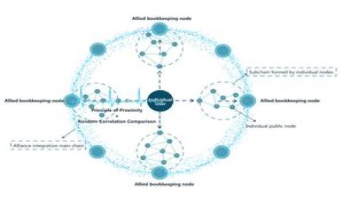 要通过TPWallet发送代币，您可以按照以下步骤进行操作。下面将为您详细介绍如何在TPWallet中发送代币。

步骤一：下载并设置TPWallet
如果您还没有安装TPWallet，请先在您的手机应用商店或官方网站下载并安装。安装后，打开应用程序，您可以选择创建新钱包或导入已有的钱包。按照屏幕上的指示完成设置，确保您的钱包安全，并妥善保管好助记词。

步骤二：添加代币到钱包
在您发送代币之前，确保您要发送的代币已经添加到您的TPWallet中。您可以通过点击“添加代币”选项，搜索并选择您希望添加的代币，完成后记得保存设置。

步骤三：选择代币发送选项
在您主界面的代币列表中，找到您要发送的代币，并点击进入该代币的详细页面。在这里，您会看到“发送”按钮，点击它以进入发送页面。

步骤四：输入接收地址和金额
在发送页面，您需要填写接收者的钱包地址，以及您希望发送的代币数量。请仔细检查地址，以确保资金能够顺利到账。为了降低错误风险，您可以再次确认接收地址是您的朋友或交易方的准确地址。

步骤五：确认交易并发送
输入完接收地址和金额后，TPWallet会显示您的交易信息，包括手续费、发送的代币数量和接收地址。请仔细核对这些信息，确保没有错误。如果所有信息正确无误，点击“确认”按钮进行交易。

步骤六：待交易确认
交易发出后，您可以在TPWallet的交易记录中查看该交易的状态。根据网络的繁忙程度，交易可能需要几分钟或更长时间才能得到确认。您可以使用区块链浏览器来实时跟踪您的交易状态。

步骤七：交易完成
一旦交易被确认，您和接收者都将收到交易成功的通知，您发送的代币将转移到接收者的钱包中。恭喜您，您已经成功发送代币！

附加提示
在发送代币时，请注意以下几点：
ul
    li确保您有足够的代币余额和网络手续费，以便完成交易。/li
    li发送前仔细核对接收地址，如果发送到错误地址，代币将无法追回。/li
    li如果不熟悉操作，建议先进行小额测试，确保整个流程顺畅。/li
/ul

通过以上步骤，您可以轻松地在TPWallet中发送代币。祝您在数字货币的旅程中一帆风顺！