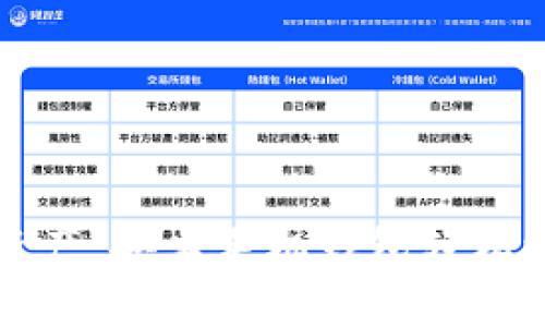 保护你的数字资产：安卓手机钱包轻松添加密码的方法