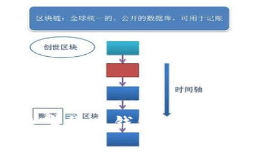 未来金融：探秘数字货币钱包硬件芯片的安全与创新
