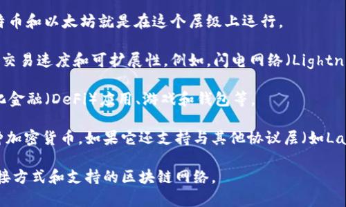 LMTOK钱包连接区块链的具体层级一般是指它与区块链网络的互动方式以及使用的协议。区块链通常可以分为不同的层级，比如：

1. **基础层（Layer 1）**：这是区块链的核心层，包含了底层协议和共识机制。比特币和以太坊就是在这个层级上运行。

2. **协议层（Layer 2）**：这个层级是在基础层之上构建的解决方案，目的是提升交易速度和可扩展性。例如，闪电网络（Lightning Network）和以太坊的状态通道（State Channels）等。

3. **应用层**：这是面向用户的应用和接口，允许用户与区块链交互，比如去中心化金融（DeFi）应用、游戏和钱包等。

LMTOK钱包通常直接连接去中心化的基础层，确保用户可以方便地管理和交易各种加密货币。如果它还支持与其他协议层（如Layer 2解决方案）结合使用，那么用户可能会享受到更快的交易速度和更低的费用。

如果你需要更详细的信息，建议参考LMTOK官方文档或支持页面，了解它具体的连接方式和支持的区块链网络。