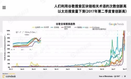 注意：请确保在进行任何操作之前备份你的钱包和私钥。

问题概述
在使用TPWallet转出资产的过程中，可能会遇到转出没有记录的问题。这种情况通常会让用户感到焦虑，担心自己的资产安全。了解为什么会出现这一情况，以及如何有效解决这个问题，是每个数字资产用户都应掌握的知识。

转出没有记录的原因
转出没有记录的原因可能有多种，以下是一些常见的原因：
ul
    listrong网络拥堵：/strong在某些高交易量的时间段，区块链网络可能会出现拥堵现象，导致交易未能及时确认。/li
    listrong交易费用设置不当：/strong如果用户设置的交易费用过低，矿工可能会优先处理其他费用更高的交易，导致你的交易被延迟或未能被处理。/li
    listrong钱包软件问题：/strong钱包软件可能出现bug，导致无法正确显示交易记录。确保你使用的是最新版本的钱包软件。/li
    listrong长时间未连接网络：/strong如果在转出过程中设备未连接网络，交易信息将不会被及时更新到区块链。/li
/ul

如何解决转出没有记录的问题
如果你发现转出没有记录，以下步骤可能帮助你解决这个问题：

h41. 检查交易状态/h4
首先，你需要查明你的交易状态。你可以通过区块链浏览器（例如Etherscan）输入你的钱包地址，查看是否能找到相关的交易信息。如果在区块链上找到了交易记录，但依然没有在钱包中显示，问题很可能出在钱包软件本身。

h42. 调整交易费用/h4
如果发现交易因为费用过低而未被处理，可以尝试重新发起交易，设置更高的交易费用。许多钱包允许用户在交易前调整费用，建议根据网络状况合理设置。

h43. 更新钱包软件/h4
如果你使用的TPWallet软件版本较旧，可能会因为程序不兼容导致记录显示异常。打开你钱包的设置页面，检查是否有可用的更新。如果有，及时进行更新。

h44. 验证网络连接/h4
确保你的设备连接到一个稳定的网络，尝试重连Wi-Fi或使用移动数据，看看是否能更新交易记录。

防范措施
为了避免未来再次发生转出没有记录的问题，这里有一些预防措施建议：
ul
    listrong提前检查网络状态：/strong在进行交易前，确保网络稳定，尤其是在高峰期。/li
    listrong合理设置交易费用：/strong使用一些工具来估算当前网络上最优的交易费用，合理设置以确保及时确认。/li
    listrong定期备份钱包信息：/strong定期进行钱包备份，包括私钥和助记词，以防丢失。/li
/ul

总结
数字资产钱包的使用过程可能会遇到一些技术问题，了解如何处理这些问题可以大大提高你的交易体验。TPWallet转出没有记录的情况虽然令人担忧，但只要按照上述步骤检查和处理，很多问题都能迎刃而解。务必保持冷静，根据实际情况做出合理判断和处理。 

希望通过本文的介绍，能让你对TPWallet转出没有记录的问题有更深入的了解，并能够采取有效措施解决问题，保护你的资产安全。

注：以上信息不构成投资建议，请谨慎决策。