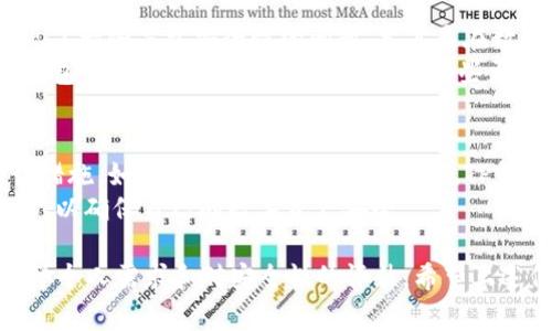 在讨论IM钱包（IM Wallet）和TP钱包（TP Wallet）哪个更安全之前，我们需要审视这两个数字钱包的背景、功能和安全特性。随着数字货币的普及，选择一个安全可靠的钱包对用户来说至关重要。以下是对这两个钱包的深入分析，帮助你做出明智的决策。

一、IM钱包概述
IM钱包是一款以用户为中心的数字货币钱包，广泛支持多种加密货币，包括比特币、以太坊等主流币种。该钱包着眼于用户体验，提供简洁的界面和高效的转账服务，使用户可以轻松管理他们的数字资产。

二、TP钱包概述
TP钱包则是一款功能强大的多链数字钱包，支持以太坊、波场、EOS等多链资产的管理。TP钱包通过集成去中心化交易所和多样化的DApp，致力于提升用户的数字资产管理体验。

三、安全性对比
h41. 密钥管理/h4
IM钱包采用了高度安全的私钥管理机制，用户的私钥存储在本地设备上而非云端，这降低了被攻击的风险。用户对自己的私钥和助记词拥有绝对控制权，切勿泄露。
TP钱包同样重视密钥安全，用户私钥保存在设备内部，采用加密技术保护私钥和账户信息。不过，用户需注意定期备份钱包以防数据丢失。

h42. 两步验证/h4
IM钱包在登录和转账时提供两步验证功能，增加了账户的安全性，确保任何交易都必须经过用户的额外确认，这是防范未授权访问的有效方式。
TP钱包也支持两步验证，这是一项基本的安全措施，能够进一步增强用户账户的保护力度。

h43. 反欺诈措施/h4
IM钱包通过监控交易活动来识别潜在的可疑行为，并向用户发出警报，帮助用户及时发现和防止欺诈行为。
TP钱包在这方面也采取了一系列措施，用户在进行大额交易时会收到警报提示，从而提高了账户的安全性。

四、用户评价与社区反馈
在社区评价方面，IM钱包用户普遍认为其界面友好且易于使用，适合新手入门。随着用户数量的增加，也出现了一些关于安全性的问题，尤其是在数据泄露和攻击事件中。
相较而言，TP钱包在社区中赢得了较高的声誉，其多链管理能力和强大的功能让很多专业用户转向使用该钱包。不过，也有一些用户反映，在某些更新中遇到兼容性问题。

五、总结与建议
总的来说，IM钱包和TP钱包各有优劣，实现用户安全的目标都离不开良好的密钥管理、两步验证以及防欺诈措施。如果你偏向于使用多链资产，TP钱包可能更适合你；而如果你是新手用户，IM钱包或许会提供更友好的体验。
无论选择哪一款钱包，用户都应始终保持警惕，定期更新密码，定期备份助记词，并定期检查账户的交易记录，以确保自己的数字资产安全。

通过对IM钱包和TP钱包的安全性分析，可以看到它们各自的特点和所能提供的安全保障。最终的选择应基于个人需求和对安全性的评估。希望上述信息能帮助你在这两款钱包中做出明智的选择。