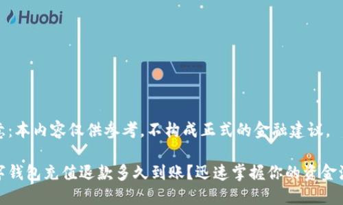 注意：本内容仅供参考，不构成正式的金融建议。

数字钱包充值退款多久到账？迅速掌握你的资金流动