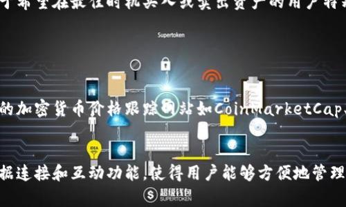 在TPWallet中，货币的价格显示通常依赖于几个关键因素，包括市场数据源、交易对以及用户选择的法币或加密货币对。具体来说，以下是一些步骤和要素，帮助用户查看TPWallet中货币的价格：

1. 连接到实时市场数据

TPWallet通过集成多个加密货币交易所的实时数据来显示价格。这些数据来源于市场，提供了各个货币的即时交易价格。这确保用户可以获取当前市场上货币的最准确价格。


2. 选择正确的货币对

在TPWallet中，用户需要选择感兴趣的特定货币和相应的交易对。例如，用户可以选择查看比特币（BTC）与美元（USD）的交易对，或者以太坊（ETH）与USDT的交易对。正确的选择将影响价格的显示。


3. 刷新价格信息

为了获取最新的价格数据，用户应该定期刷新页面。TPWallet通常会在用户操作时自动更新价格信息，但在某些情况下，手动刷新可以确保用户观察到最新的市场动态。


4. 关注价格波动

加密货币市场波动性大，价格可能在短时间内发生剧烈变化。TPWallet会显示实时价格，有时也会显示24小时内的价格变化和百分比涨跌，帮助用户判断市场趋势。


5. 应用价格通知功能

TPWallet可能提供价格通知的功能，让用户在所选货币达到特定价格时接收到提醒。这对于希望在最佳时机买入或卖出资产的用户特别有帮助。


6. 考虑使用其他市场工具

除了TPWallet本身，用户还可以使用其他网站或应用程序来交叉验证价格信息。一些流行的加密货币价格跟踪网站如CoinMarketCap、CoinGecko等，提供全面的价格和市场数据，这些信息可以与TPWallet中的数据进行对比。


总体来说，TPWallet提供了一个用户友好的界面来查看各种加密货币的价格，通过实时数据连接和互动功能，使得用户能够方便地管理和跟踪自己的资产。希望以上信息能帮助你更好地理解如何在TPWallet中查看货币价格。