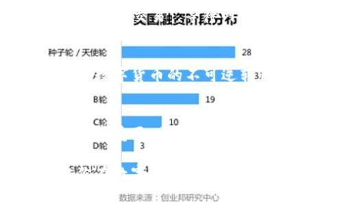 购买虚拟资产或代币（如“鱿鱼”代币）通常需要具备一定的知识和理解相关流程。以下是一步步指导，教你如何在TPWallet购买鱿鱼代币。

第一步：准备工作
在开始之前，首先需要确保你拥有一个合适的钱包，并且已经下载并安装了TPWallet。TPWallet是一款支持多种数字货币存储、交易和管理的移动钱包。你可以在应用商店找到并下载TPWallet。

第二步：创建或导入钱包
打开TPWallet后，你可以选择创建一个新钱包或导入已有的钱包。如果选择创建新钱包，请记得安全地存储好助记词，这将是你恢复钱包的关键。如果你已经有了钱包，直接导入助记词即可。

第三步：获取资金
在购买鱿鱼代币之前，你需要确保钱包中有足够的数字货币（如ETH或BSC）以用于交易和支付手续费。你可以通过以下方式获取这些资金：
ul
    li通过交易所充值：在你所选择的交易所（如Binance、Coinbase等）购买ETH或BSC，并将其转入你的TPWallet。/li
    li通过P2P交易：在一些平台上，你可以直接与其他用户进行交易，购买数字货币。/li
/ul

第四步：连接去中心化交易所
在TPWallet中，你可以通过内置的去中心化交易所（如PancakeSwap、Uniswap）进行交易。前往相应的交易所，确保钱包已连接。

第五步：寻找鱿鱼代币
在交易所中，搜索“鱿鱼”代币的智能合约地址。为了避免诈骗，请务必确认地址的真实性。可以通过项目的官方网站或社区找到正确的合约地址。

第六步：进行交易
输入你想购买的鱿鱼代币数量，并选择支付方式。确认手续费和交易详细信息后，点击“确认交易”。等待网络确认，交易完成后，你的鱿鱼代币将直接进入TPWallet。

第七步：安全存储
购买完成后，建议你对钱包进行安全管理，定期备份助记词，不要轻易分享给他人。由于数字货币的不可逆转性，做好安全措施至关重要。

总结
在TPWallet上购买鱿鱼代币并不是一项复杂的任务，但确保安全和正确的操作流程非常重要。通过以上步骤，你应该能够顺利完成购买，开始你在数字货币世界的新旅程。

无论你是初学者还是资深投资者，始终保持警惕，了解市场动态，做出明智的决策。祝你在数字货币的旅程中好运！