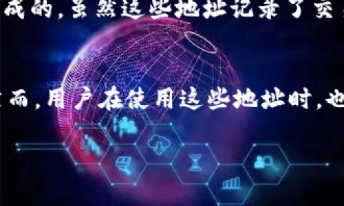 在使用TPWallet或任何其他区块链钱包进行转账时，转账地址是可以通过区块链浏览器查询的。区块链是一个公开透明的账本，所有的交易记录都是可以被任何人查看的。因此，通过区块链浏览器，你可以输入转账地址，查看与该地址相关的交易信息。

以下是一些关于如何查询TPWallet转账地址相关信息的详细说明：

区块链浏览器的工作原理
区块链浏览器是一个在线工具，允许用户查看区块链网络中发生的所有交易。每笔转账都会被记录在区块链上，包括发起者地址、接收者地址、转账金额以及交易时间等信息。由于区块链的去中心化特性，这些信息对任何人都是可见的。

如何查询TPWallet转账地址信息
要查询TPWallet转账的地址信息，你需要找一个合适的区块链浏览器，以下是一些常见的步骤：
ol
    li找到一个可以支持TPWallet所用区块链的浏览器，例如Etherscan（对于以太坊相关的转账）或BscScan（对于币安智能链的转账）。/li
    li在浏览器的搜索框中输入你的转账地址。/li
    li点击搜索，你将看到这个地址的相关交易记录，包括收发款项、交易哈希、时间戳等信息。/li
/ol

注意事项
尽管区块链交易是真实透明的，但这并不意味着用户的身份信息会被公开。区域链地址是由一串字母和数字组成的，虽然这些地址记录了交易流动，但没有办法直接从中得知是谁在使用这些地址。因此，保持隐私是区块链的一个重要特性。

总结
TPWallet的转账地址信息能够通过区块链浏览器轻松查询，这种透明度使得用户可以跟踪交易状态和历史。然而，用户在使用这些地址时，也应该意识到隐私保护的重要性。在参与区块链交易时，建议谨慎选择自己的钱包和交互链，以确保安全。

如有进一步的疑问或想了解更具体的信息，欢迎继续咨询！