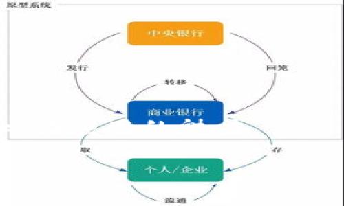 如何解决TPWallet安卓无法访问DApp的问题

在当今数字化的世界中，去中心化应用(DApp)正逐渐成为一种趋势，依据区块链技术进行交互体验的需求越来越高。然而，TPWallet用户在使用安卓设备时，可能会遇到无法访问DApp的情况。对于许多用户来说，这种困扰不仅影响了他们的交易体验，也阻碍了他们利用去中心化应用的潜力。在这篇文章中，我们将详细探讨造成这一问题的原因以及解决方案，帮助您顺利访问各类DApp，尽享区块链带来的便利。

TPWallet与DApp的关系

TPWallet是一个综合性的加密货币钱包，用户不仅可以存储、管理不同的数字资产，还可以通过它访问去中心化应用(DApp)。这些DApp涵盖了从金融、游戏到社交等各个领域，能够为用户提供丰富的互动和体验。

然而，由于技术、网络或安全等多种原因，TPWallet在安卓设备上的DApp访问有时会受到限制。这不仅让用户感到沮丧，也影响了整个数字资产管理的流畅度。

常见问题分析

首先，让我们分析一些可能导致TPWallet无法正常访问DApp的原因：

ul
    listrong网络连接问题：/strong这可能是最常见的问题。您需要确保您的设备已连接到稳定的网络，如果是使用移动数据，请确认信号强劲。/li
    listrong应用版本过旧：/strong有时钱包应用的旧版本可能不支持某些新发布的DApp，因此确保您的TPWallet应用已更新至最新版本至关重要。/li
    listrong缓存问题：/strong长时间使用应用后，缓存文件可能会影响DApp的加载。因此，定期清理应用缓存可以提高性能。/li
    listrong安全设置限制：/strong某些安卓设备的安全设置可能会限制您访问某些功能或网络，您可以检查设备的安全和隐私设置。/li
    listrongDApp本身的问题：/strong并不是所有DApp都在所有时候都能正常运行，部分DApp可能会出现宕机或维护的情况。/li
/ul

解决方案

针对上述常见问题，下面为您提供了一些解决方案，帮助您顺利访问DApp：

h41. 确保网络连接稳定/h4
首先，请确认您的设备连接至稳定的Wi-Fi网络或移动数据。在网络设置中，可以尝试重新启动Wi-Fi路由器或切换到其它稳定的网络，看看是否能解决问题。

h42. 更新TPWallet应用/h4
前往应用商店（如Google Play）查看TPWallet是否有可用更新。如果有更新，请及时下载安装，以确保获得最新的功能和DApp支持。

h43. 清理应用缓存/h4
在设置中找到TPWallet并进入应用信息，在“存储”选项中选择清除缓存。这样可以有效地释放占用的内存，提高应用运行速度。

h44. 检查安全设置/h4
确保您的安卓设备未对TPWallet应用设置过多的限制。在设备的安全设置中，允许TPWallet获取网络访问权限。如果有任何防火墙或安全软件，请确保它们没有阻止TPWallet的网络请求。

h45. 尝试其他DApp/h4
为了排除DApp本身的问题，可以尝试访问其他已知正常工作状态的DApp，判断问题是出在TPWallet还是特定的DApp服务。

备用方案

如果在尝试了上述所有解决方案后问题依旧存在，您可以考虑以下备用方案来继续访问DApp：

h41. 使用浏览器访问DApp/h4
一些去中心化应用可以通过浏览器直接访问，如MetaMask或WalletConnect支持的浏览器。您可以在手机浏览器中输入DApp的网址，查看是否能够正常使用。

h42. 选择其他钱包应用/h4
在市场上还有许多其他钱包支持DApp访问，您可以根据需要尝试使用其他钱包，如Trust Wallet、MetaMask等，来获取无缝的访问体验。

h43. 聯繫TPWallet客服/h4
如果问题依然无法解决，可以联系TPWallet的客服寻求持续支持。同时，你也可以访问其官方社区以获取更多帮助和建议。

结束语

访问DApp的过程可能会遇到各种各样的障碍，但通过积极排查和解决问题，通常可以找到适合的解决方案。希望本文能帮助到所有遇到类似问题的TPWallet安卓用户，让您能够顺畅地享受去中心化应用的魅力。

记住，在区块链的世界里，每次成功的交易和交互都意味着您迈向下一步的坚定脚步。期待您在DApp的探索旅程中收获更多的惊喜与乐趣！