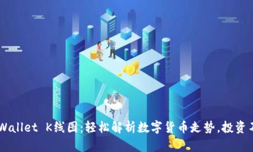 掌握TPWallet K线图：轻松解析数字货币走势，投资不再迷茫