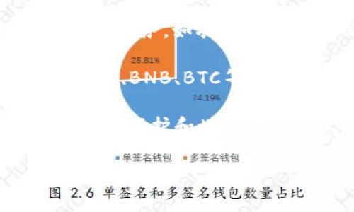 在TPWallet上交易THG（The Harvesting Group的代币）需要遵循一定的步骤。以下是如何在TPWallet上进行THG交易的详细指南：

步骤1：下载并安装TPWallet
首先，在你的智能手机上下载TPWallet应用程序。TPWallet是一个支持多种加密货币的数字钱包，可以在App Store或Google Play中找到。安装完成后，打开应用程序并进行设置。

步骤2：创建或导入钱包
如果你是第一次使用TPWallet，可以选择创建一个新钱包。按照应用内的指示，设置你的钱包名称和密码，并确保妥善保存你的助记词。如果你已有钱包，可以选择导入已有的钱包。

步骤3：获取THG代币
在TPWallet中，你可以通过几种方式获得THG代币。首先，可以从其他交易所提取THG到你的TPWallet地址。其次，你可以使用TPWallet内建的兑换功能，将其他代币（如ETH或BNB）兑换为THG。确保你在进行交易前查阅最新的兑换比率。

步骤4：交易THG
在TPWallet中，你可以容易地进行THG的交易。在主界面，选择“交易”功能，然后选择THG作为交易的代币。输入你想要购买或出售的数量，确保在下方确认交易的手续费。确认无误后，提交交易请求。

步骤5：查看交易记录
交易之后，你可以在TPWallet的“交易记录”部分查看你所有的交易历史，这里会显示你的THG交易是否成功，以及交易的详细信息。

步骤6：保持安全
使用任何数字钱包时，安全性是首要考虑的因素。务必确保你的TPWallet应用程序是更新的，不要轻易分享你的助记词和密码。你可以考虑启用双重身份验证，以进一步保护你的资产。

常见问题解答
strong1. TPWallet支持哪些区块链？/strongbrTPWallet支持多种区块链，包括Ethereum和Binance Smart Chain等，可以轻松切换不同的链来管理你的资产。

strong2. THG代币有什么用途？/strongbrTHG代币通常用于支持The Harvesting Group生态系统的协议和服务，如农业投资和项目投票等。

strong3. 我可以在TPWallet中存储哪些代币？/strongbrTPWallet支持多种加密货币的存储与交易，包括ETH、BNB、BTC等，用户可以根据需求进行选择。

通过以上步骤，你就可以轻松在TPWallet上交易THG。记得不断关注市场动态，并做出明智的决策，以最大程度地保护和增值你的投资。

这份指南希望能帮助到你，让你在使用TPWallet时更加得心应手，顺利交易THG。