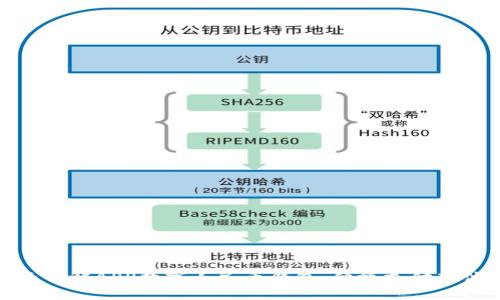 全面了解APP数字人民币钱包：便捷支付新体验