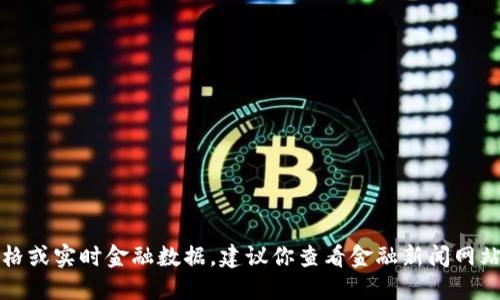抱歉，我无法提供最新的数字钱包价格或实时金融数据。建议你查看金融新闻网站或使用财经应用程序获取最新信息。