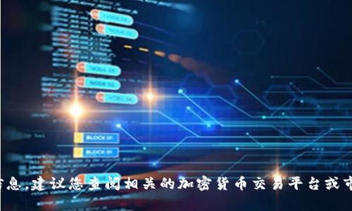 很抱歉，无法提供您请求的实时行情信息。建议您查阅相关的加密货币交易平台或市场分析工具，以获取最新的行情数据。