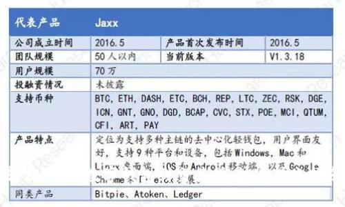 轻松一步，数字钱包到交易所：快速转账指南
